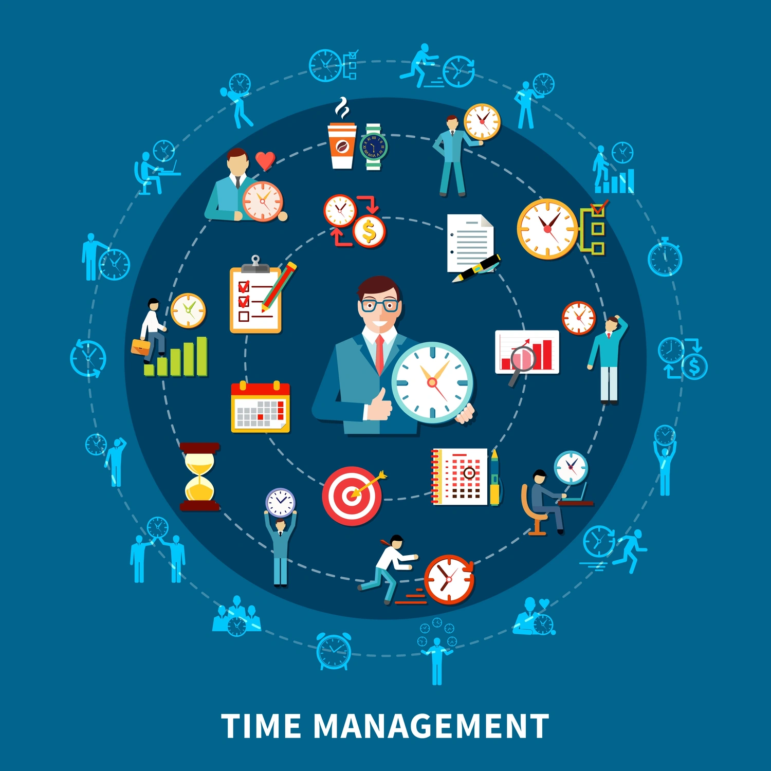 Leadership & Time Management